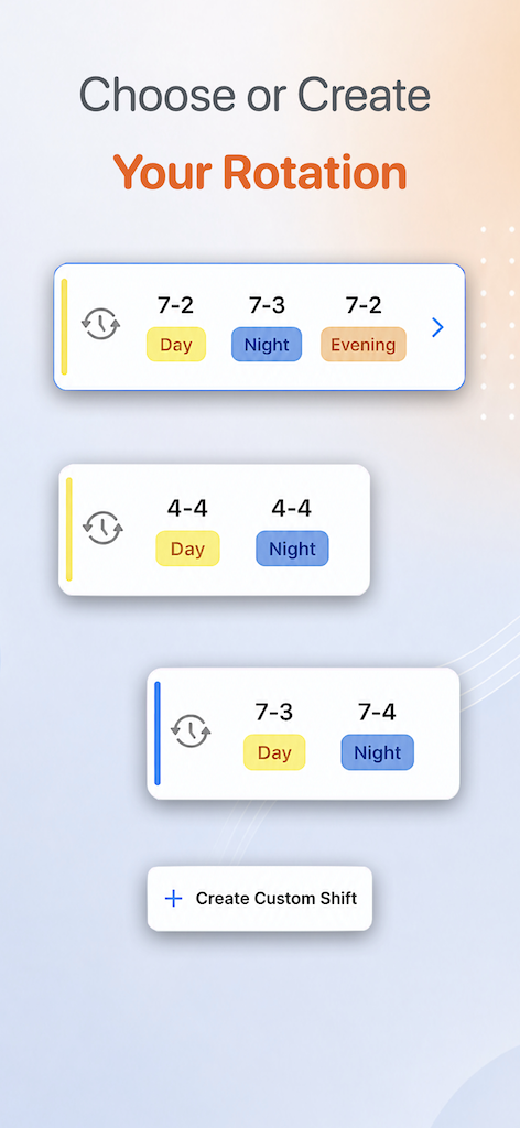 Examples of shift rotations and the Create Custom Shift option